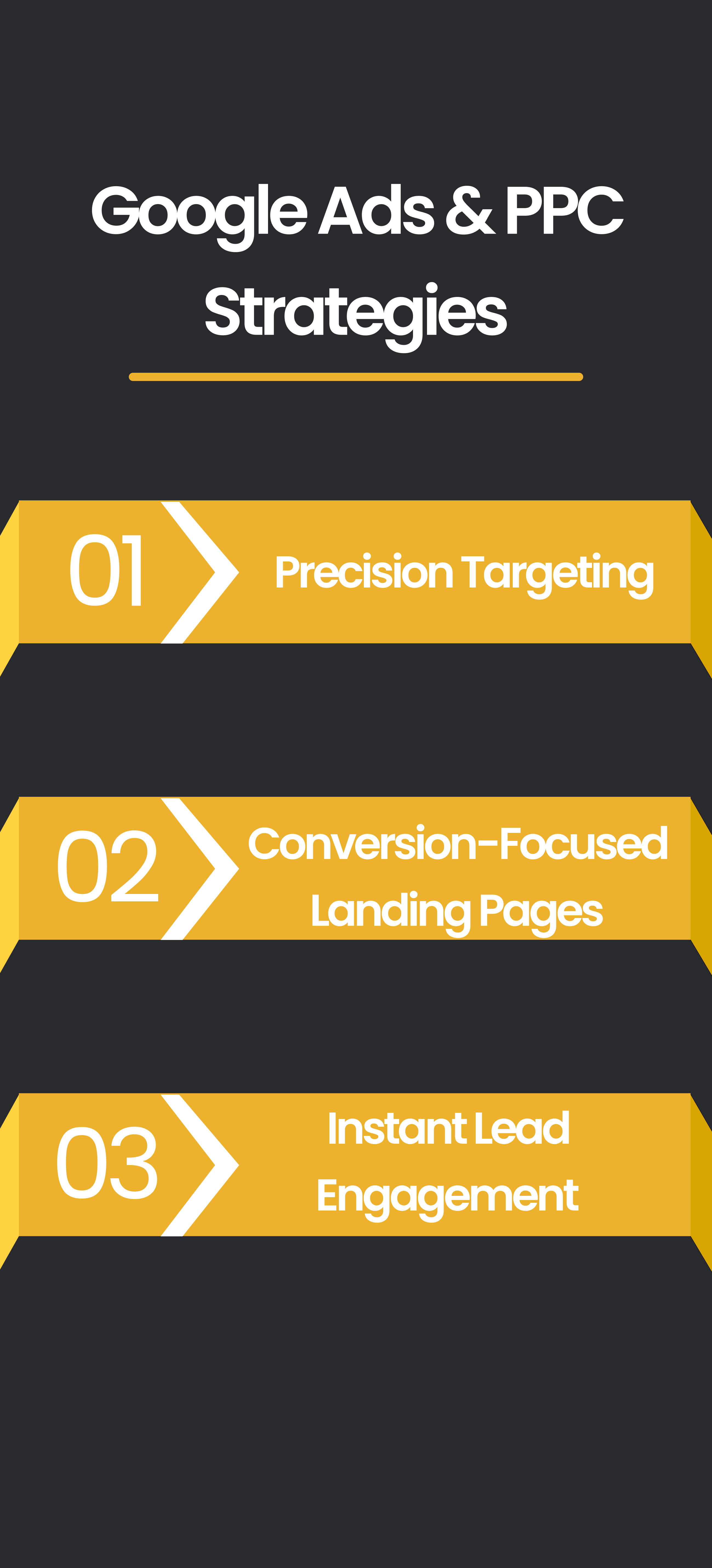 DM Roofing Case Study